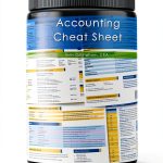 Accounting Play Kindle Basics 31‑Page Business Guide-0